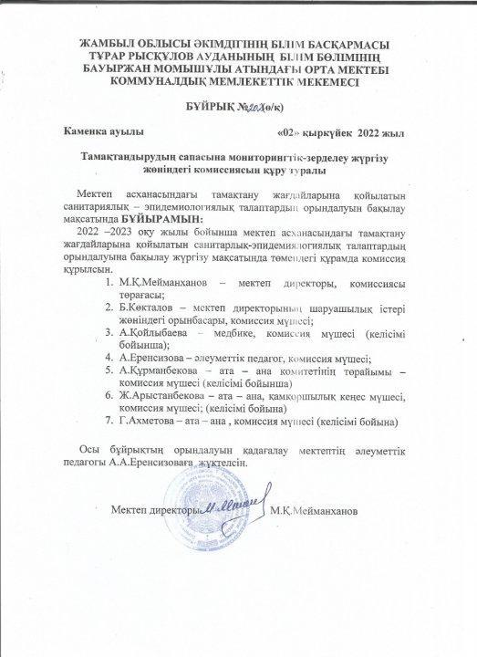 Мектеп асханасының жұмысын ұйымдастыру
