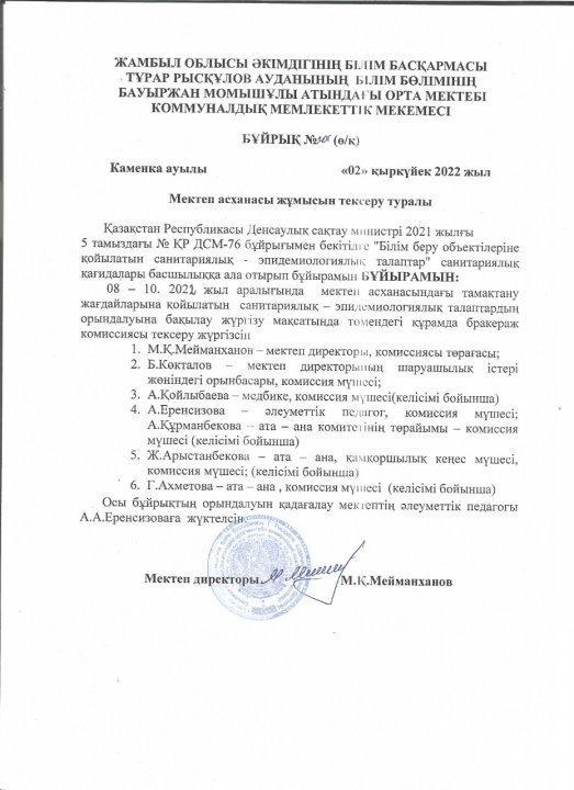 Мектеп асханасының жұмысын ұйымдастыру