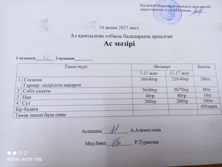 Мектеп асханасының жұмысын ұйымдастыру