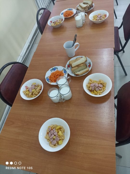 Мектеп асханасының жұмысын ұйымдастыру
