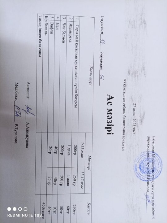 Мектеп асханасының жұмысын ұйымдастыру