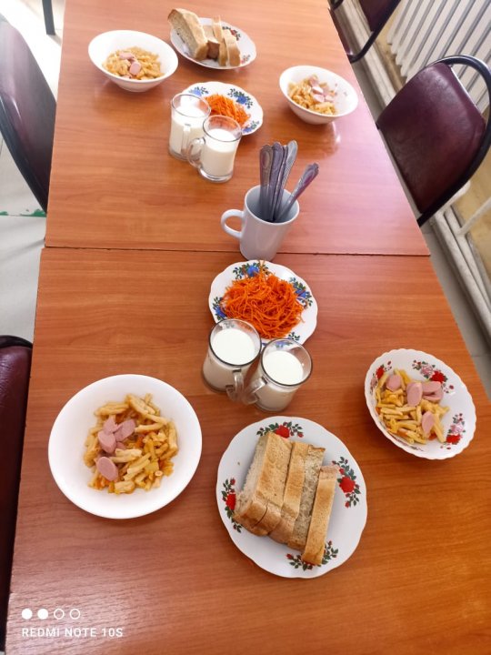 Мектеп асханасының жұмысын ұйымдастыру