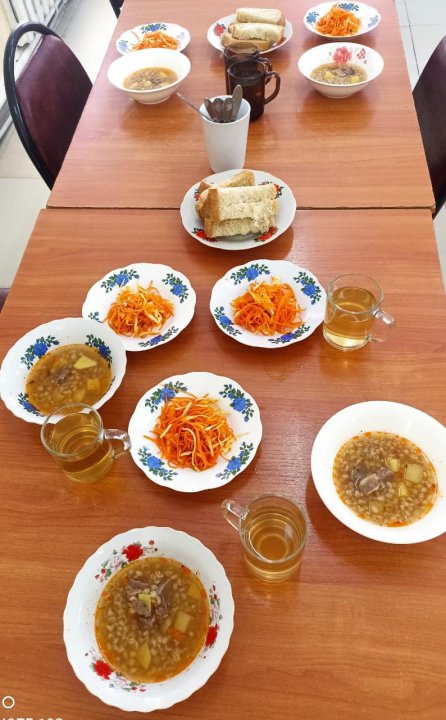 Мектеп асханасының жұмысын ұйымдастыру
