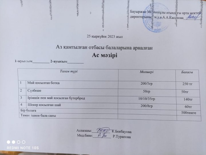 Бауыржан Момышұлы атындағы орта мектебінде  мектеп оқушыларын бір мезгіл ыстық тамақпен қамтылу. 